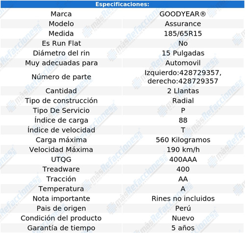 Paquete 2 Llantas Scala Dynamique Ta 2011-2012 185/65r15