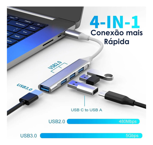 Hub Usb 3.0 Cabo Extensor 4 Portas 5 Gbps High Speed Hd Pen