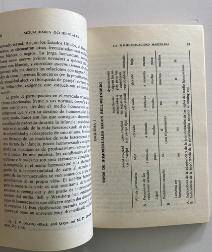 Libro Fisico Sexualidades Occidentales Ph Aries A Benjamin (Usado)