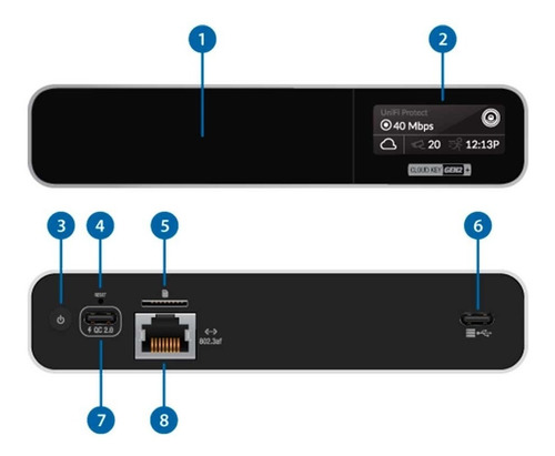 Imagen 2 de 2 de Controlador Ubiquiti Cloud Key Plus Unifi