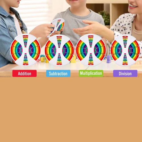 Matemáticas Fidget Educación Multiplicar La División