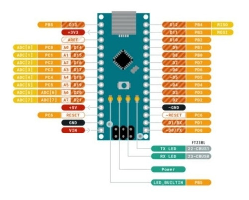 Arduino Nano Atmega168p, Conexion: Micro Usb