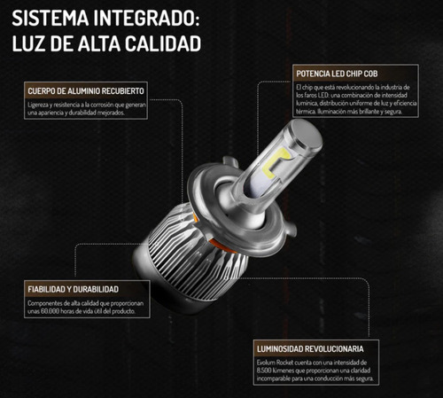 Evolum Rocket H13 Focos Led Para Vehículos H13 Blanco Blanco Frío