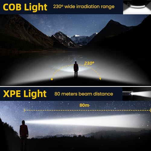 Linterna Frontal Led Recargable 2 Unidades, Cob230 Haz Ampli