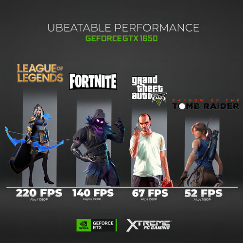 Xtreme Pc Gaming Geforce Gtx 1650 Intel Core I5 10400f 16gb Ssd 120gb 2tb Wifi Fuji Black