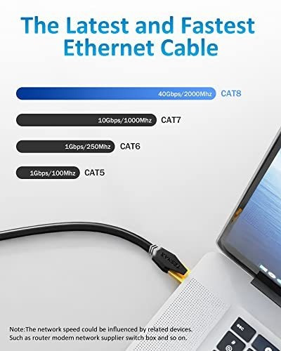 Cable Ethernet Tesmax Cat 8, 3 Pies, 26 Awg, 40 Gbps, 2000 M