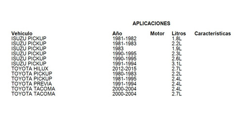 Balatas Tambor Toyota Previa 2.4l 1991-1994 Bioceramic