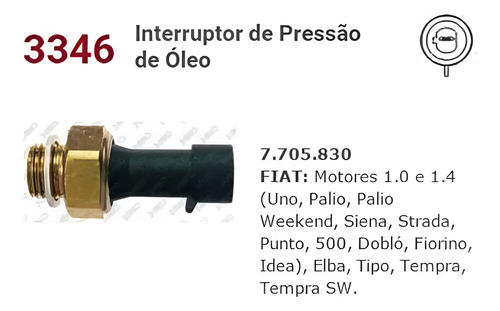 Interruptor Da Pressão De Óleo Fiat Uno Palio Strada Siena
