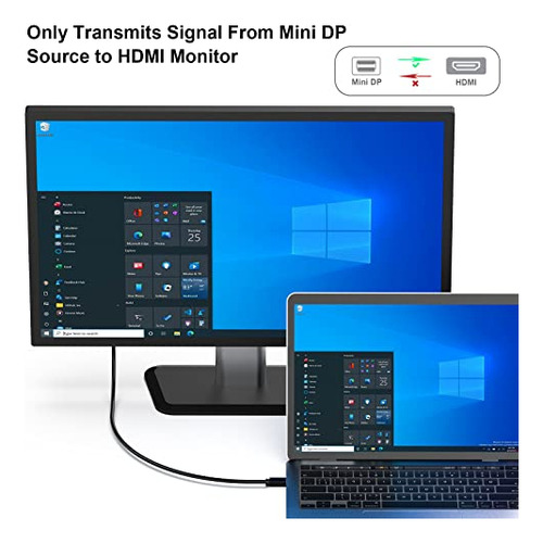 Cable Mini Displayport A Hdmi Benfei, Mini Dp A Hdmi 10 Fe