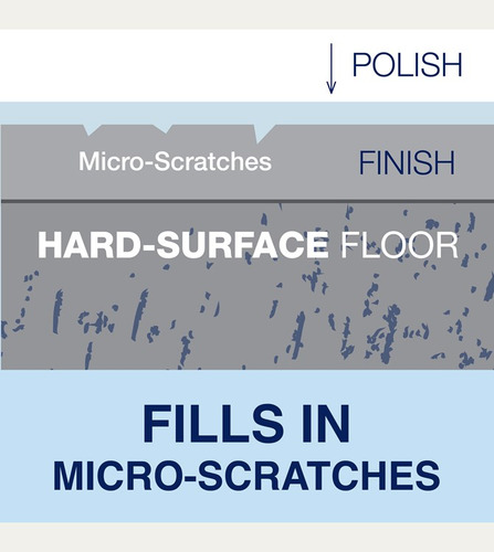 Bona Polish Stone Tile 1l - Revividor De Pisos Sup. Duras