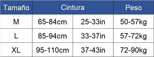 3 En 1 Faja Postparto Cesarea Faja Posparto Post Parto Mujer