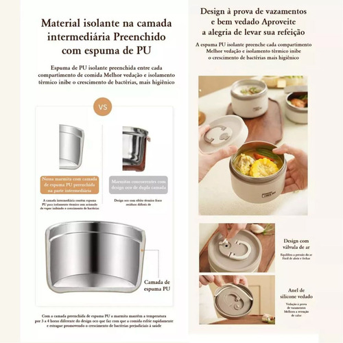 Marmita Térmica Redonda Com Alça Viagem Alimentos 420ml