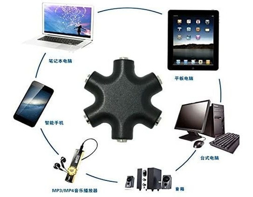 Conector Divisor De Audio Para Multiples Auriculares De 5...