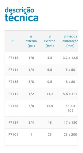 Imagem 2 de 2 de Espaguete Espiral 1/4 Preto (50 Metros)