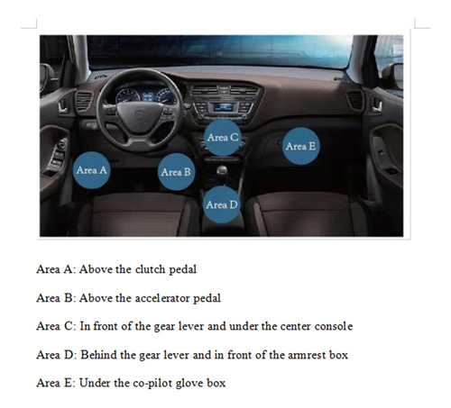 Zj Real 4g Lte Gps Tracker Para Carro, Obd Locator, Alar