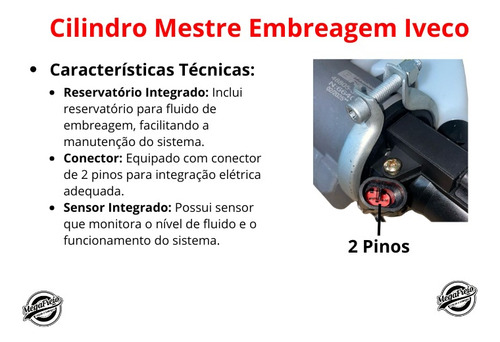 Servo Midi Sm1 Plc Iveco