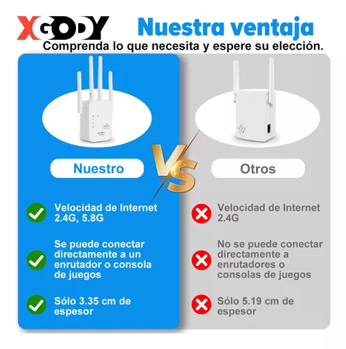 Extensor WiFi AC1200, compatible con WPS, cubre hasta 1200 pies cuadrados y  25 dispositivos, amplificador WiFi de doble banda de 1200 Mbps con antenas