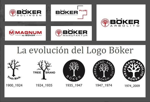 Imagen 3 de 3 de Hoja De 15cm Encabar Forjada Solingen Defensa Inox 440 Boker