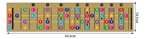 I Ukulele Fretboard Nota Gráfico Ukulele Dedo Guia,