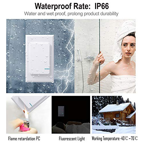 Kit De Interruptor De Luz Y Receptor Inalámbrico, Mini...