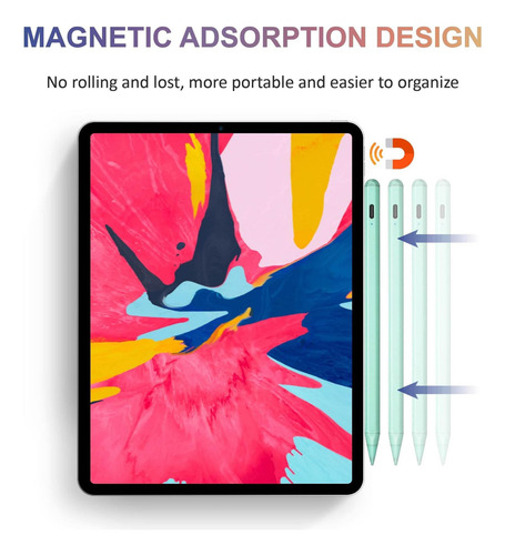 Pen De Lápiz Óptico Para iPad Pro & Air, Compatible Con De Y