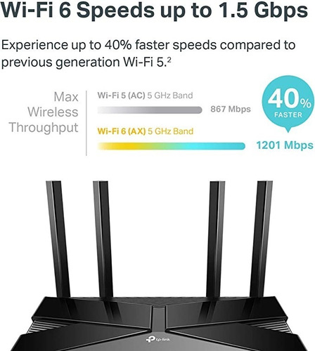 Router Tp-link Archer Ax10 Wi-fi 6 Ax1500 Dual Band