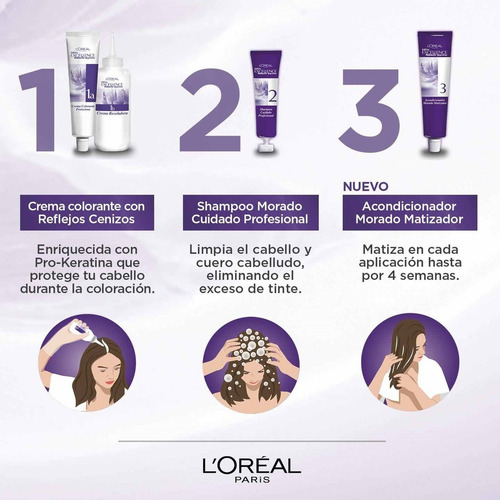 Tinte Loreal Paris Excellence Matizador Supreme 70ml