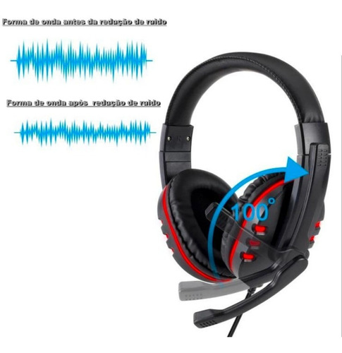 Imagem 6 de 8 de Headset 7.1 Com Fio Stereo Guerra Dos Games Ps5 Novidade P2