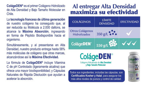 Colágeden Colágeno Hidrolizado Vitamina C Suplemento Premium
