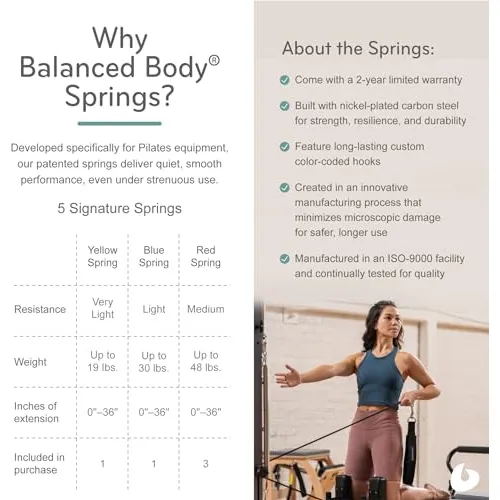 Reformer Balance Body
