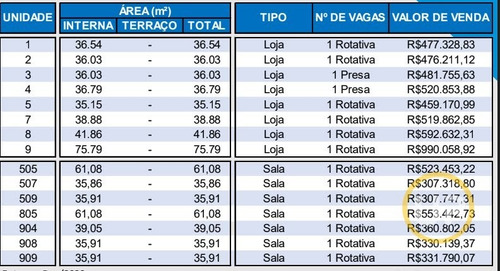 Imagem 6 de 6 de Sala Em Liberdade - Belo Horizonte, Mg - 7620