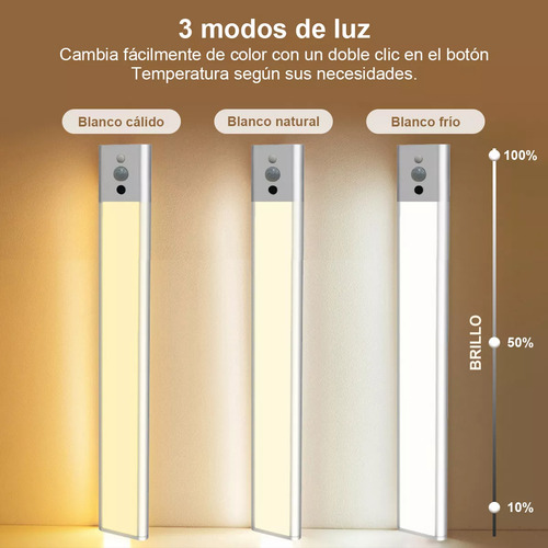 Con Sensor Movimiento Luz De Led Clóset Usb 2 Piezas