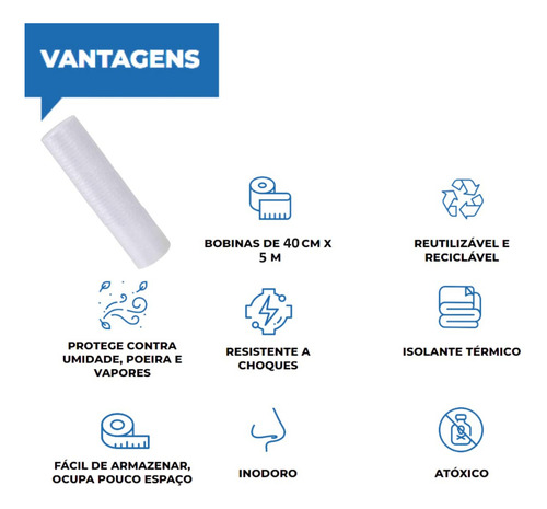 Plastico Bolha - Bobina 40cmx5m - 40micras Grosso -reforçado