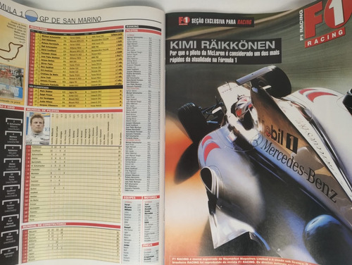 Revista Racing N117 Ano 2003 Capa Kimi Räikkönen F1 (Usado)