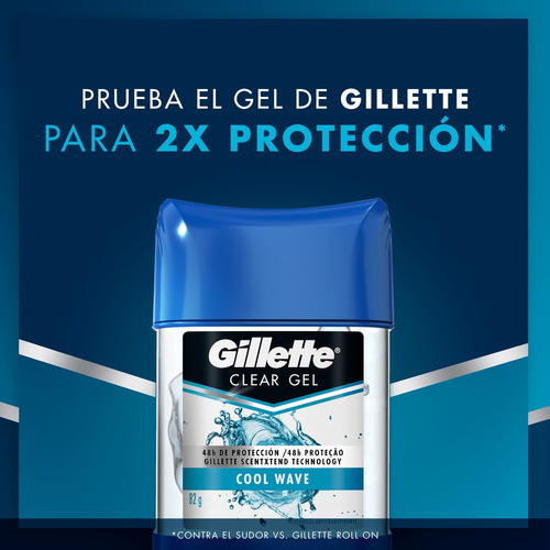 Desodorante Gillette Clear Gel Cool Wav - Gr a $177