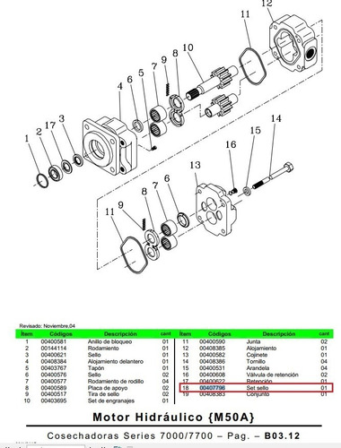 Cosechadora Caña Case Austofh Set Sellos Motor Hidr 00407796