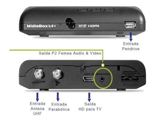 Kit Receptor Digital Midiabox B4 C/ Lnbf Multiponto + Capa