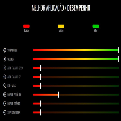 Taramps Md 12000.1 Modulo Amplificador 1 Canal 12000w 0.5ohm