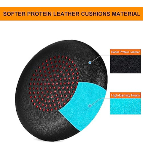 Almohadillas De Repuesto Polyskin Protein Para Mpow Hc5 Hc6