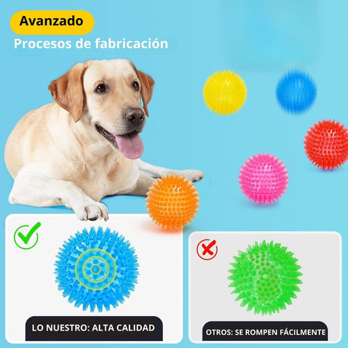 Pelotas Para Perro De Juguete De 3.5 Pulgadas, Juguetes