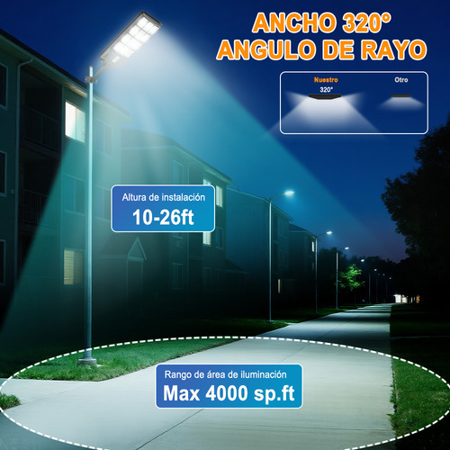 Vedd® Lámpara Led Solar Luminaria Suburbana Alumbrado 2500w