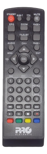 Controle Remoto Para Tv's Smart Prodt-1250 Proeletronic