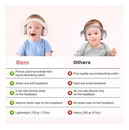 Auriculares Cancelacion Ruidos Bebes Proteccion Auditiva
