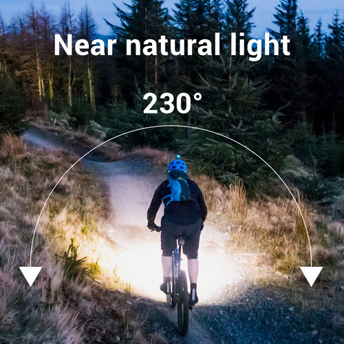 Linterna Frontal Con Sensor Led De 230°, Recargable Por Usb,