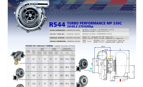 Imagen 2 de 4 de Turbo Master Power Racing R544/3 (270 - 600 Hp) Competición