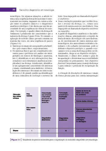 Rotinas em Neurologia e Neurocirurgia, de Chaves, Márcia L. F.. Rotinas Editorial Artmed Editora Ltda., capa mole em português, 2008