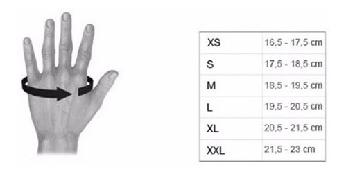 Imagen 2 de 2 de Guantes Mitones Para Ciclismo Fast Negro C/ Gris