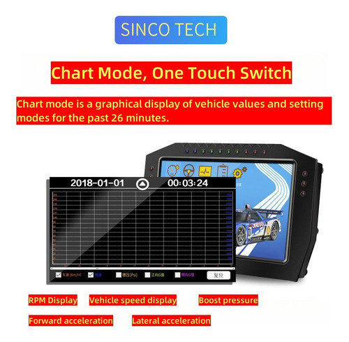 Tablero Digital Universal True Colour Lcd Para Tuning Coche