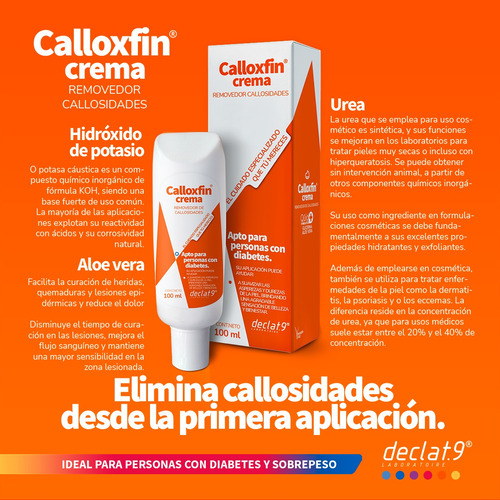 Urea 40 Con Vitamina E + Calloxfin Crema Anticallosidades Fragancia Neutra