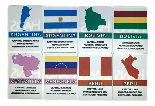 Memorice Mapas Y Banderas Sudamérica